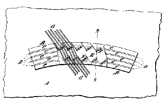 \includegraphics[width=1\textwidth]{bridge}